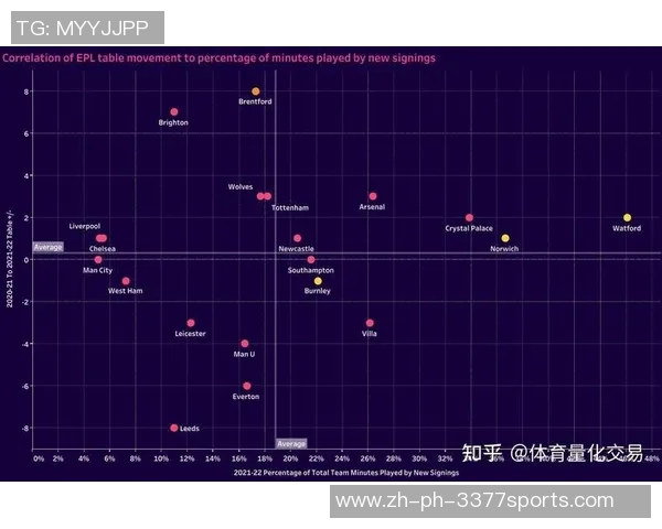 足球排名背后的数据分析与影响因素探讨及未来发展趋势展望